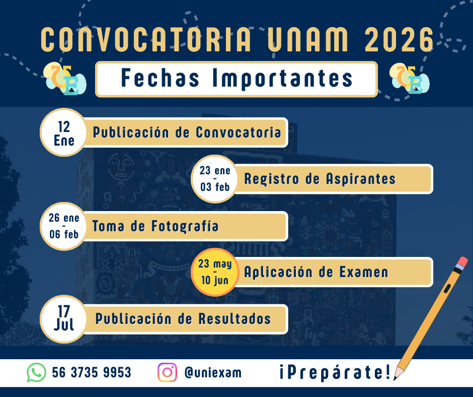 Promoción UniExam